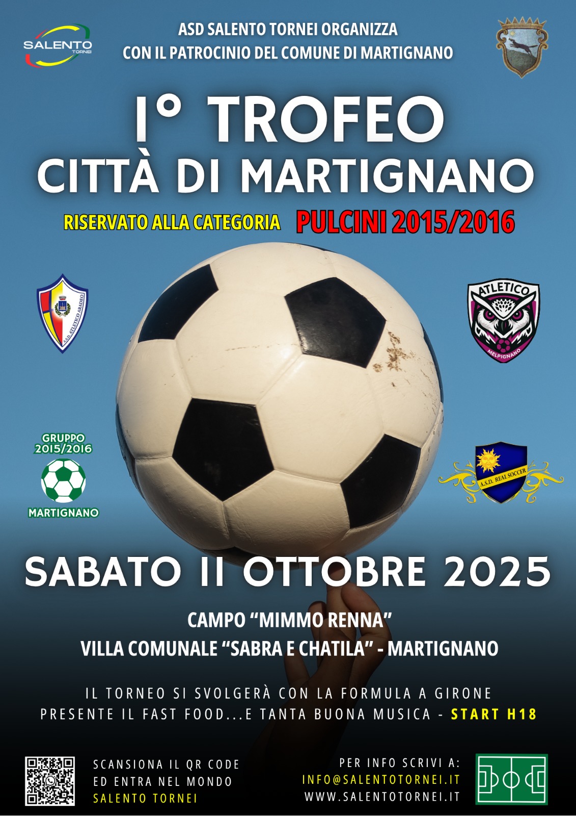 1° Trofeo Città di Martignano – CAT. 2015/16